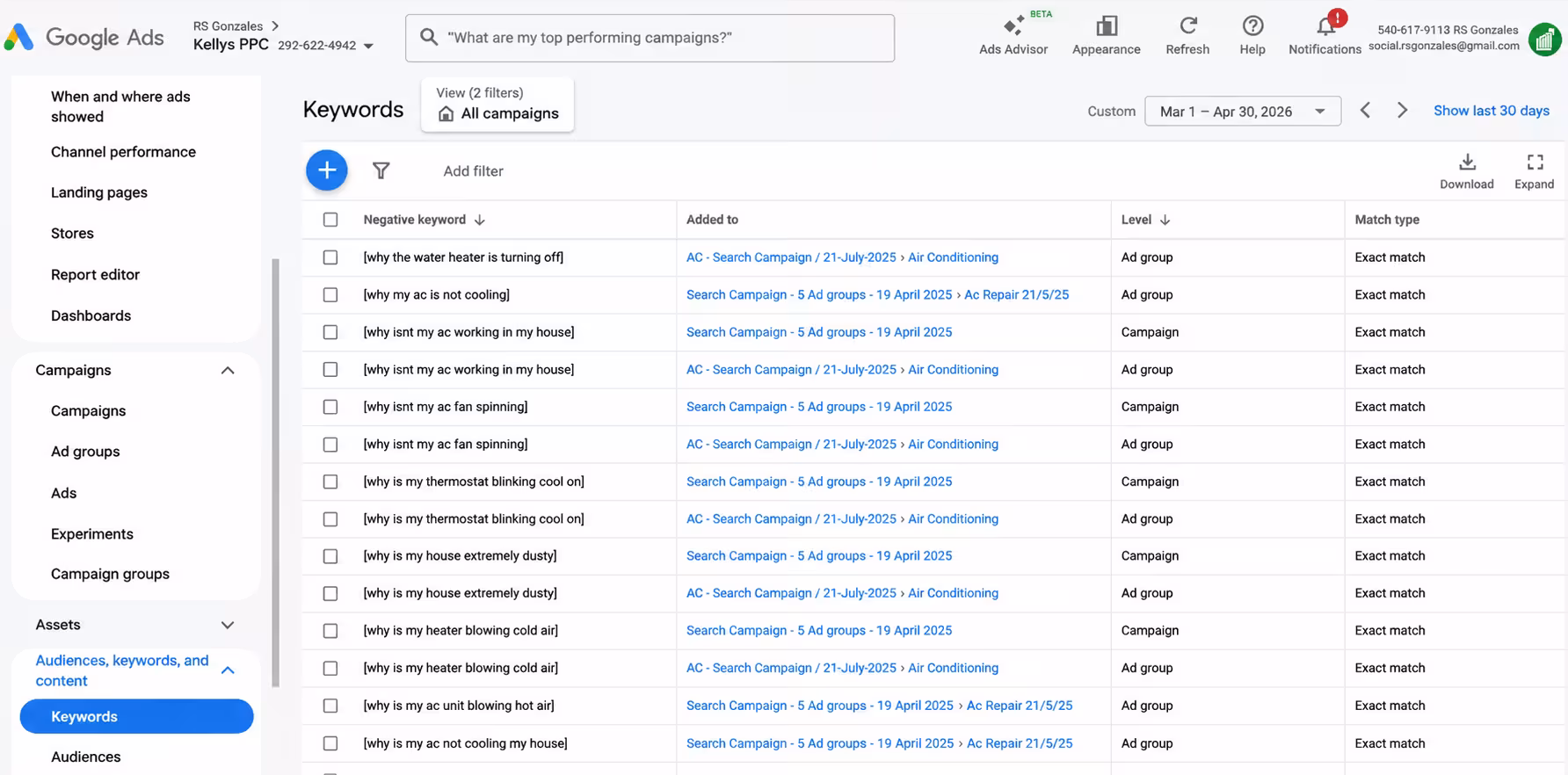 Negative keywords managed in Google Ads — 14,000 blocked on day one