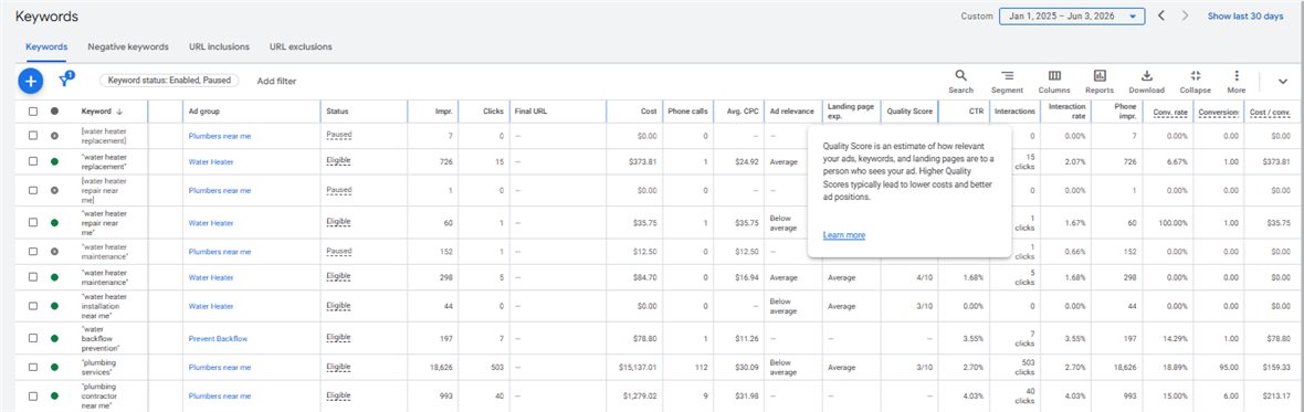 Google Ads keyword view showing Quality Score and landing page experience columns for HVAC keywords