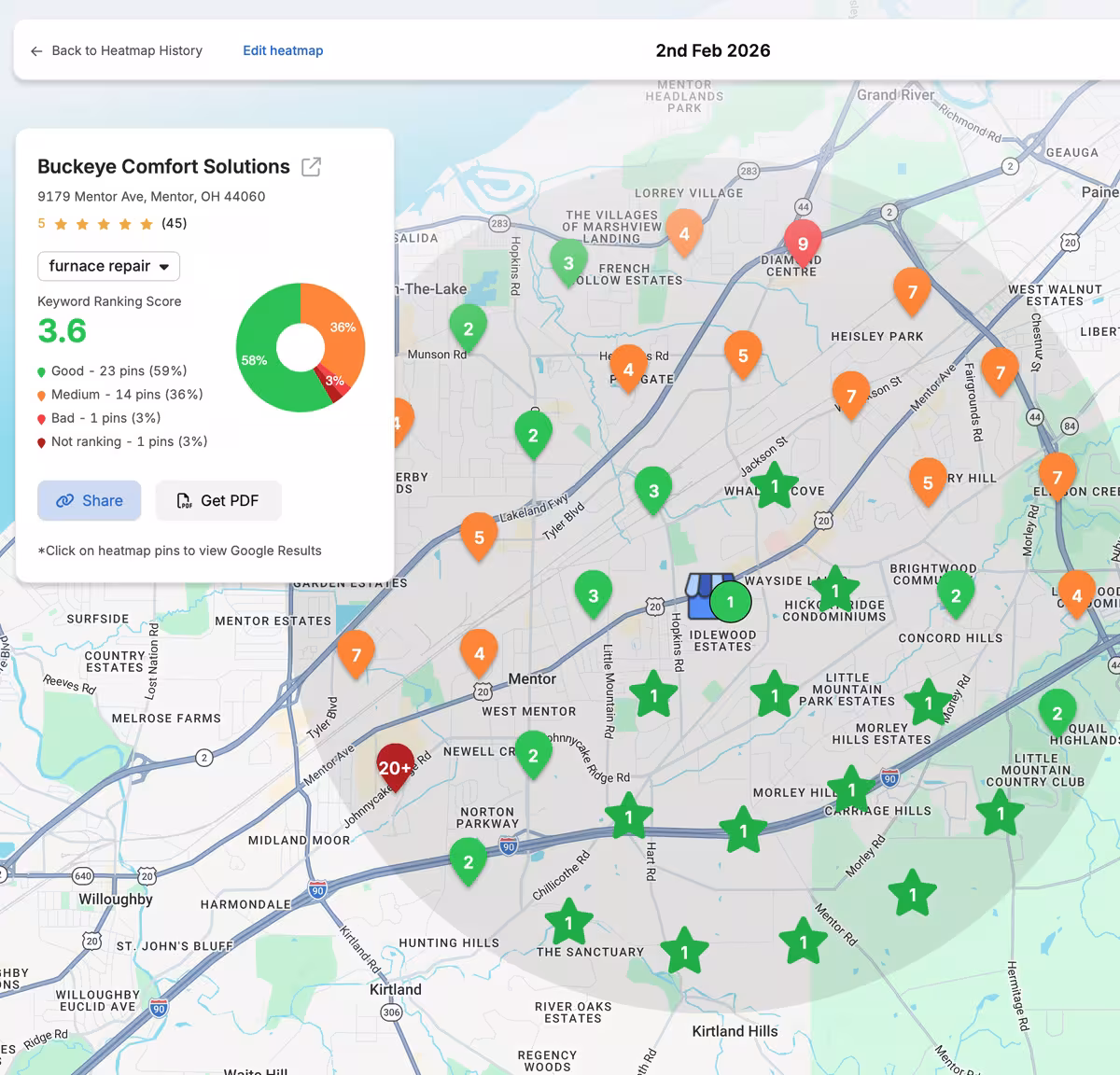 Mentor OH HVAC business profile with a local ranking grid and review breakdown