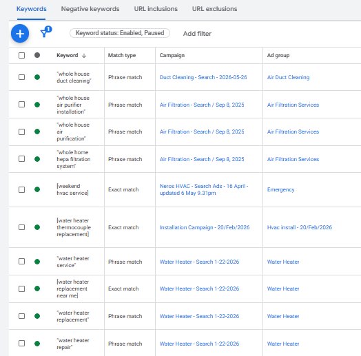 Google Ads keyword list showing exact and phrase match types for HVAC campaigns